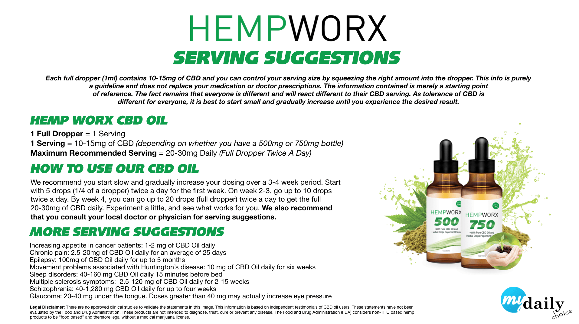 CBD DOSING SUGGESTIONS AgonyFreeCBD